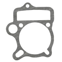 Top End Dichtsatz Zylinderkopfdichtung Lifan 125 ccm Dirt Bike Quad