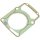 Top End Zylinderkopfdichtung für Zongshen 250 ccm WK Typ2 Dirt Bike Pit Bike - HMParts