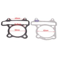 Zylinderkopfdichtung GY6 150 ccm (157 QMI) Roller Quad Top End Dichtsatz HMParts