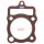Top End Dichtsatz / Zylinderkopfdichtung - CG 200 ccm lk Dirt Bike Quad - HMParts
