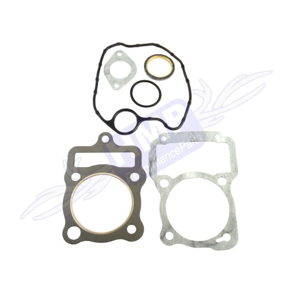 Top End Dichtsatz Zylinderkopfdichtung CG 150 ccmTyp2 Dirt Bike Quad
