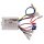 Controller YK31C 24V 350W 3-Stufen Regulierer 7 km/h 15 km/h 25 km/h ATV