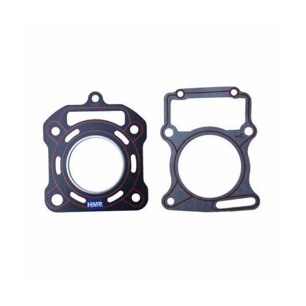 Top End Dichtsatz Loncin 200 W Zylinderkopfdichtung ATV Quad Dirtbike Pitbike HMParts