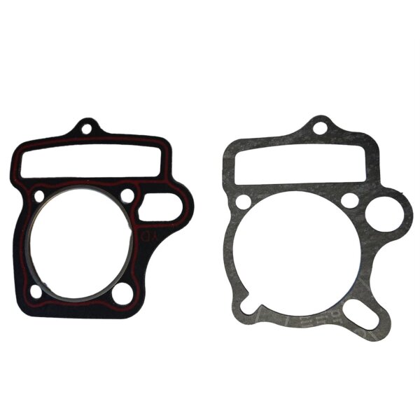 Zylinderkopfdichtung Zongsheng 125ccm  Dirtbike Pitbike Top End Dichtsatz HMParts