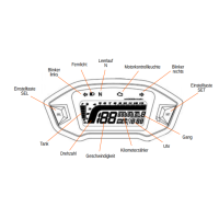Tachometer Kombiinstrument DZM Ganganzeige Universal 7 Farben