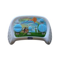 Fernbedienung Funk Controller 2,4GHz für...