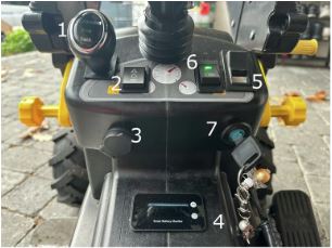 Trett Traktor Cockpit